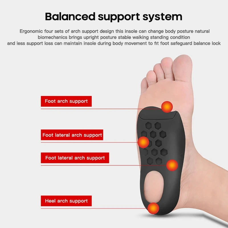 Orthopedic Arch Support