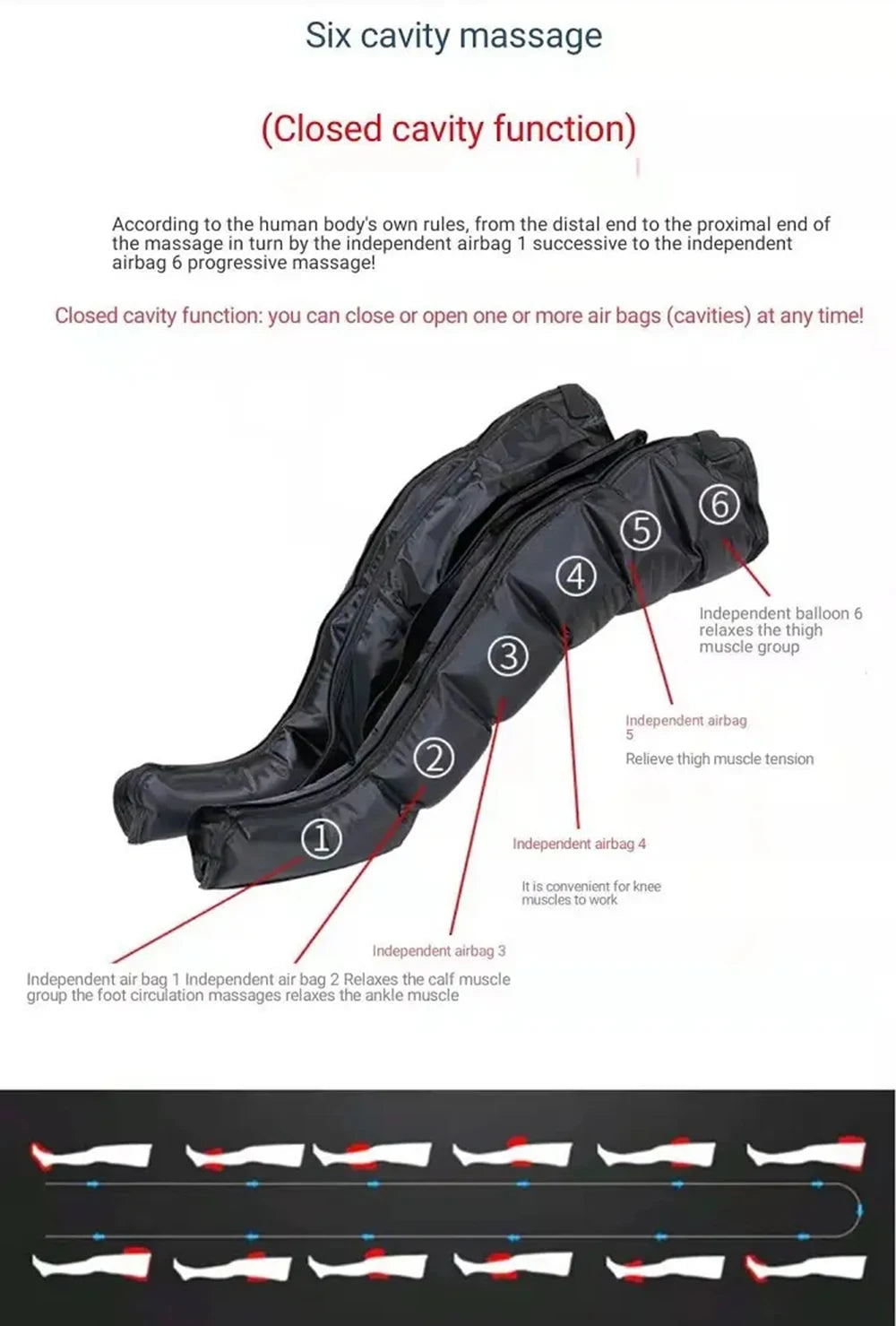 Chambers Air Compression