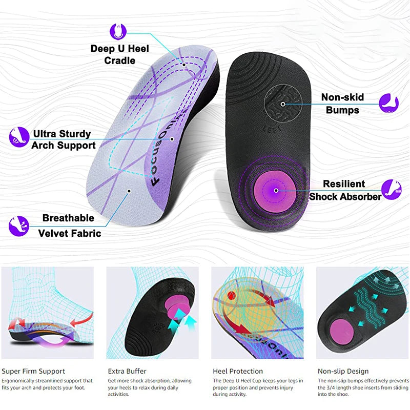 Rooruns Orthopedic Insoles