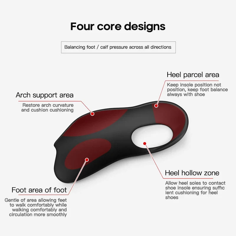 Orthopedic Arch Support