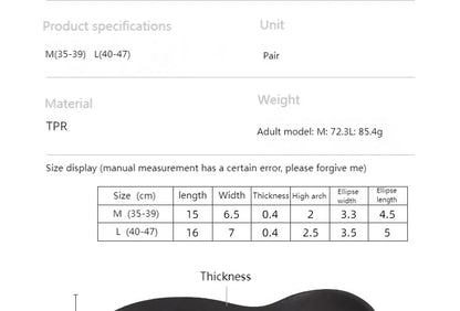 Orthopedic Arch Support