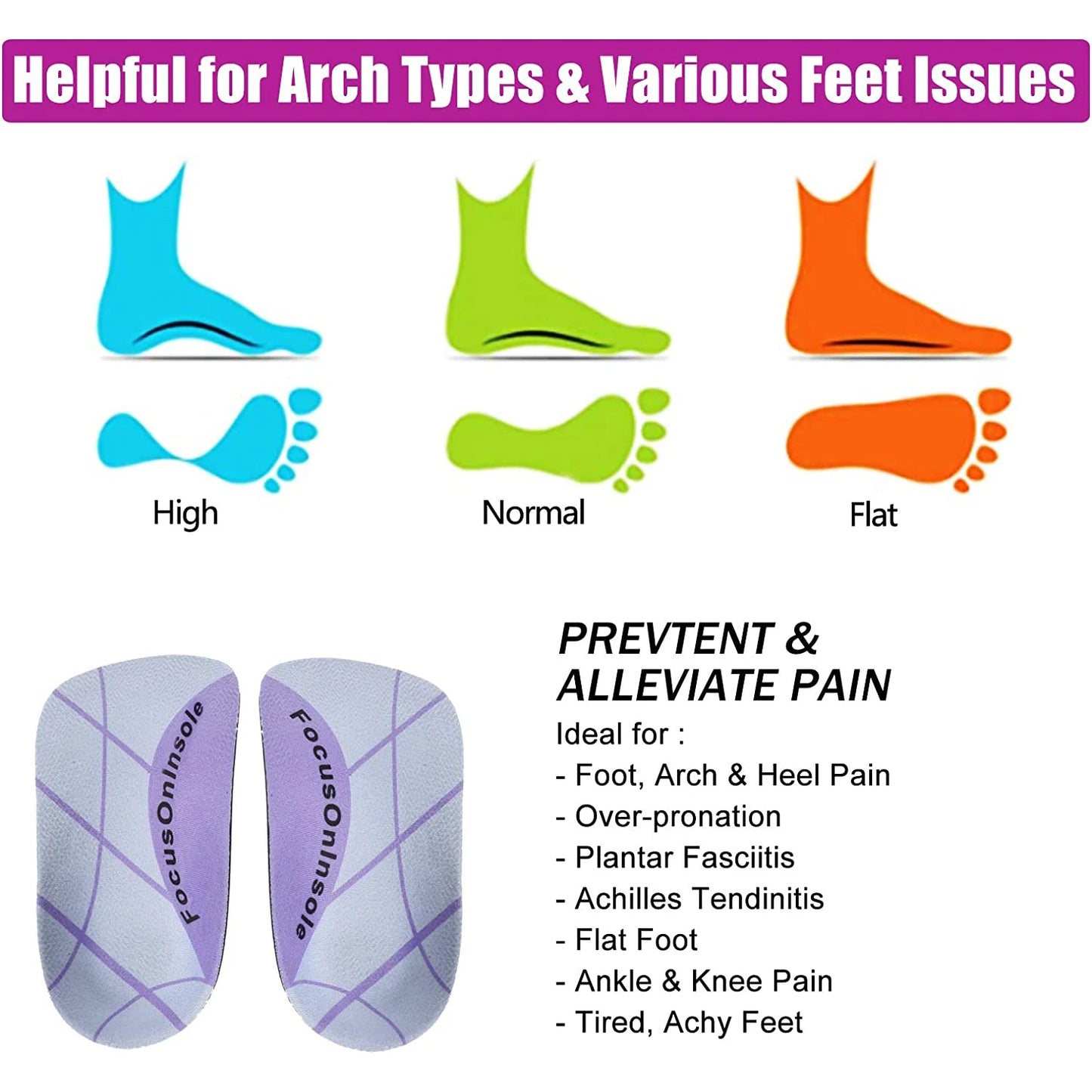 Rooruns Orthopedic Insoles