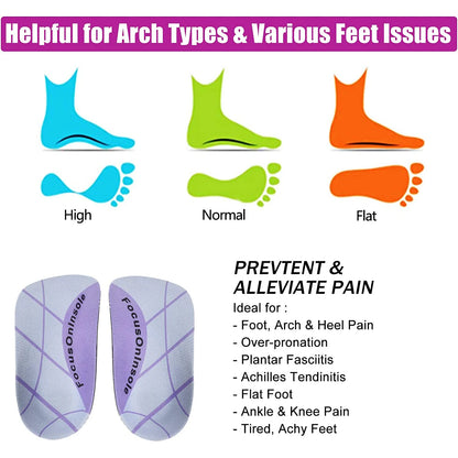 Rooruns Orthopedic Insoles